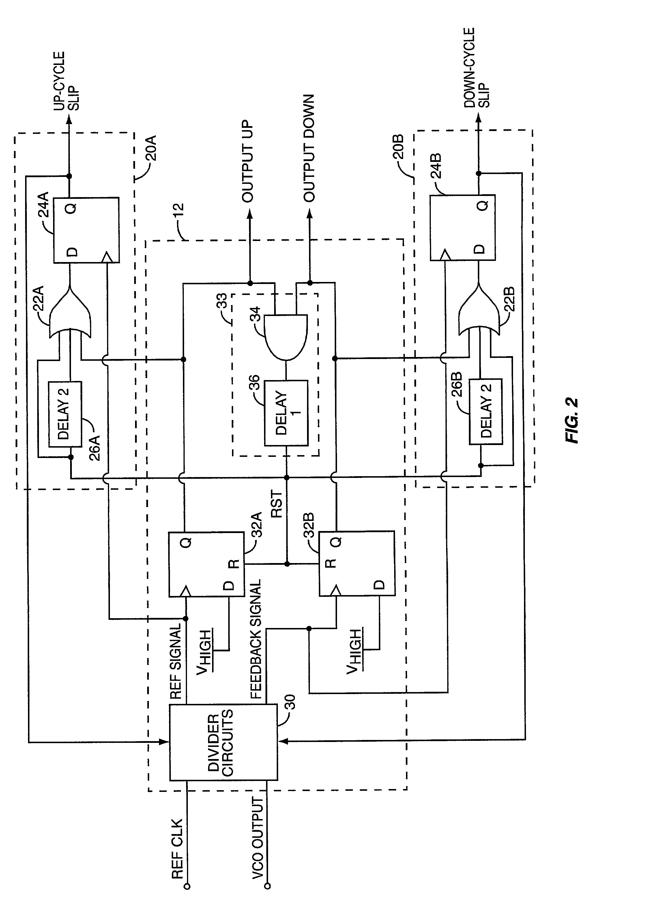 PLL cycle slip detection