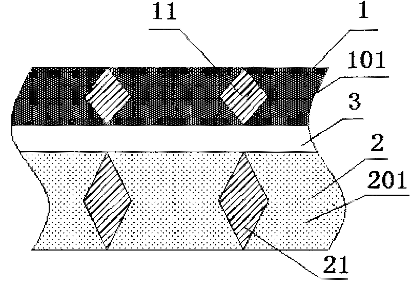 Super capacitance storage battery