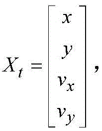 Anti-shielding tracking method of small target in large-scale scene