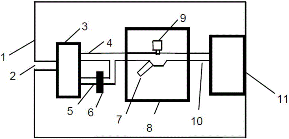 PM 2.5 (particulate matter 2.5) sensor and automatic calibration method thereof