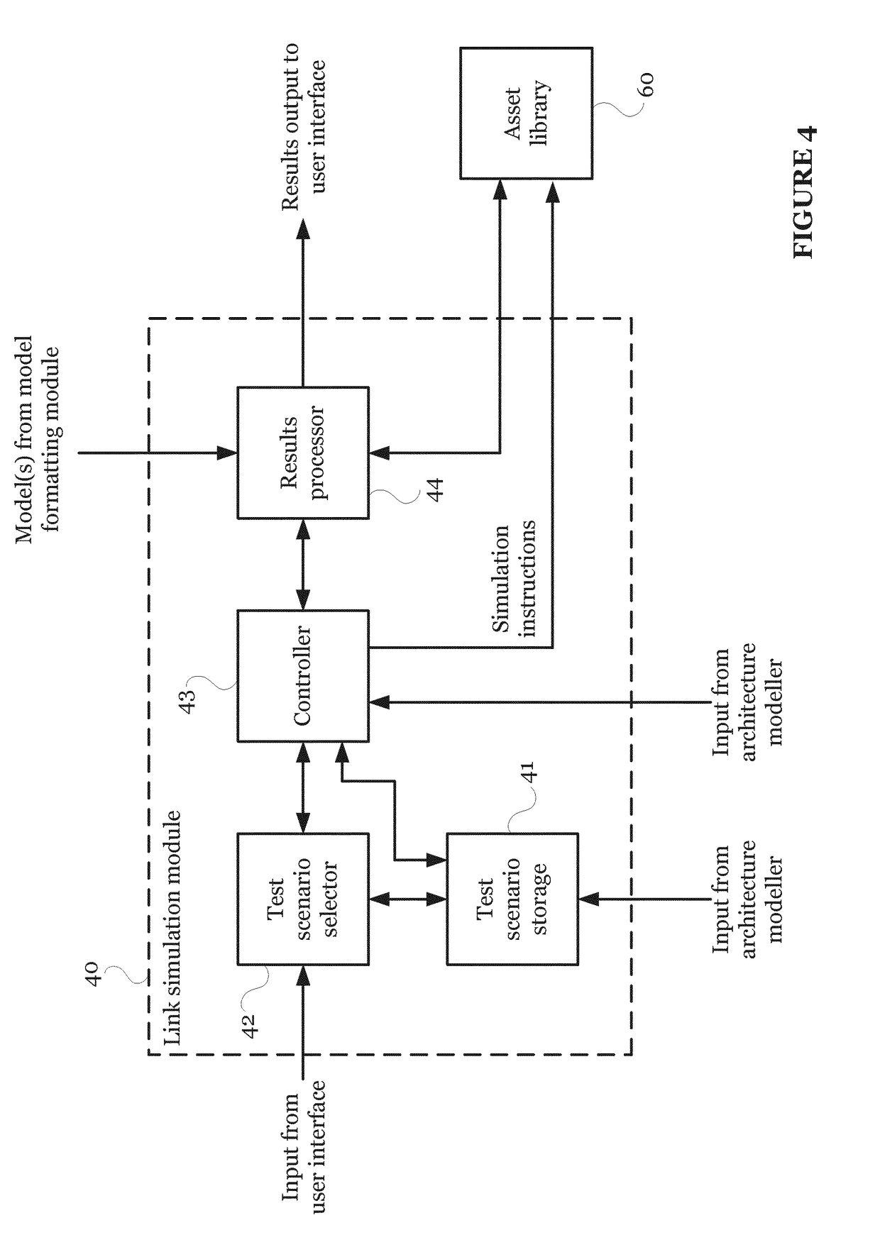 Communications constellation optimisation facility