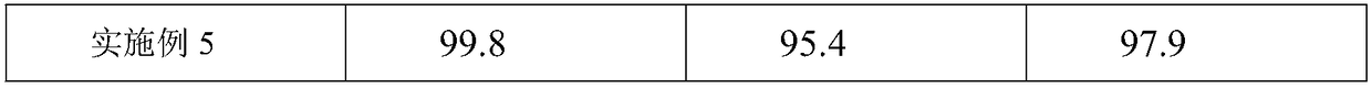 Povidone iodine hydrogel antibacterial dressing and preparation method thereof