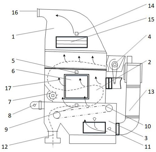 An air separation device with air pressure control