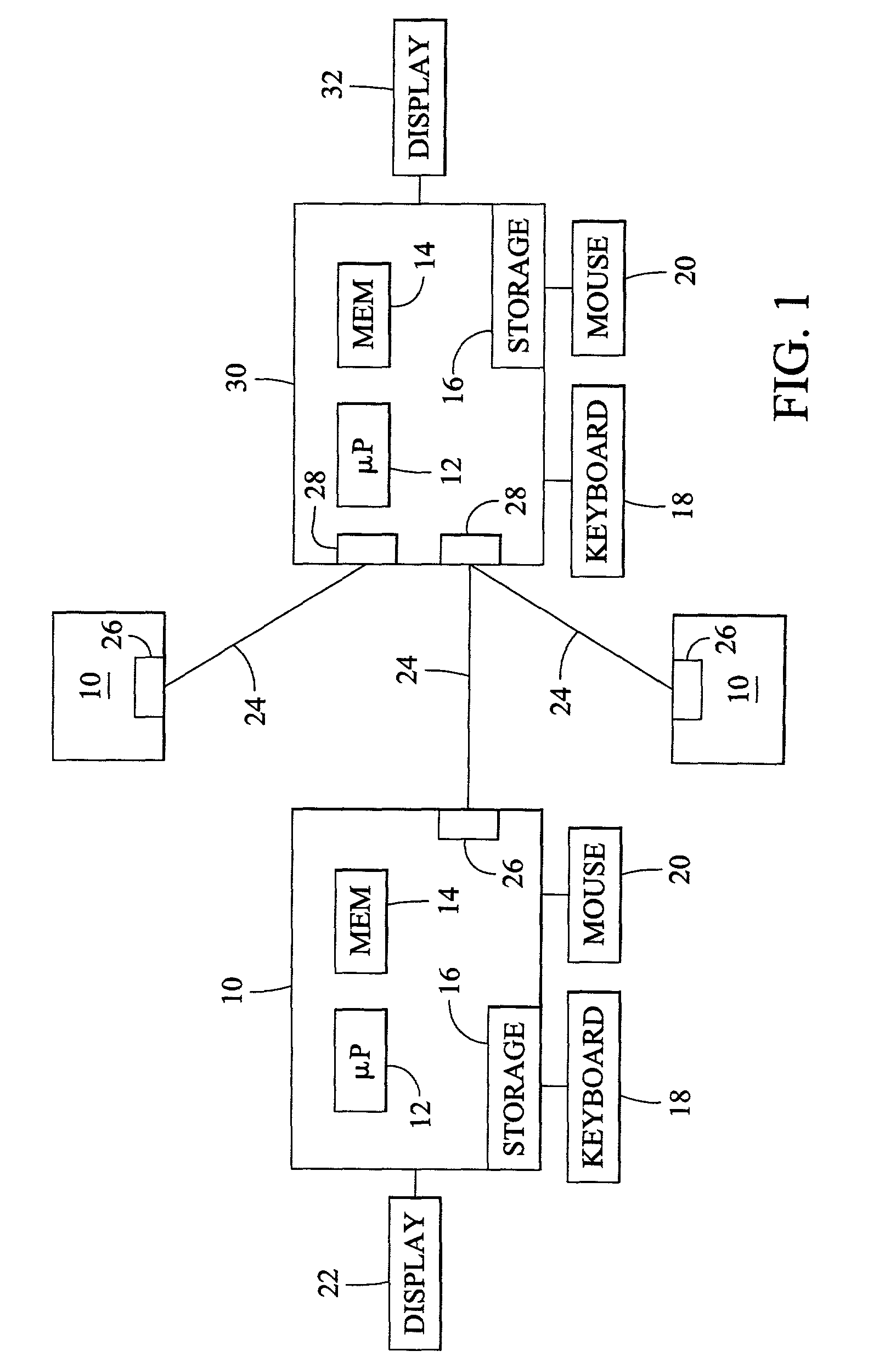 Remote desktop protocol compression system