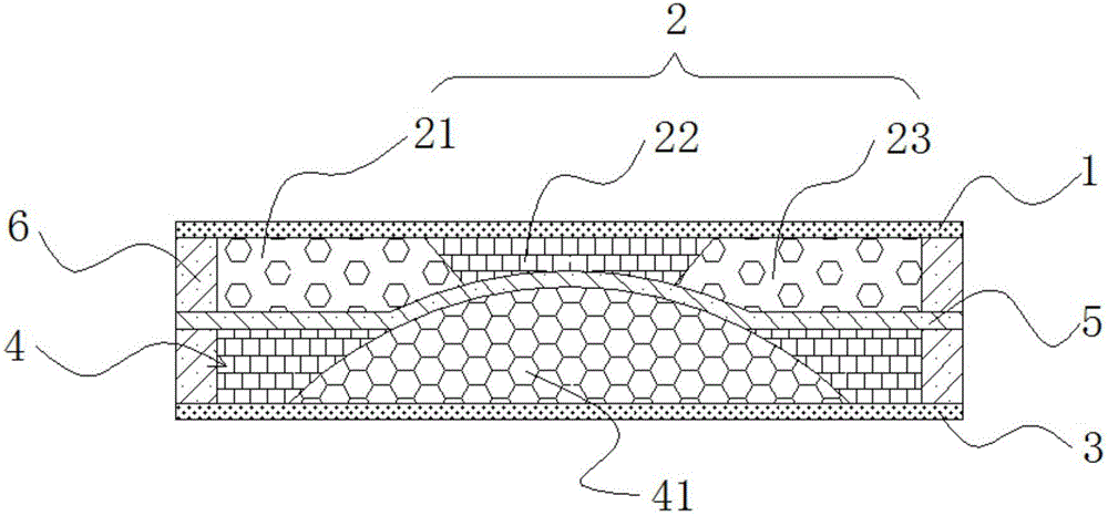 Composite core and disposable nursing hygienic product using same