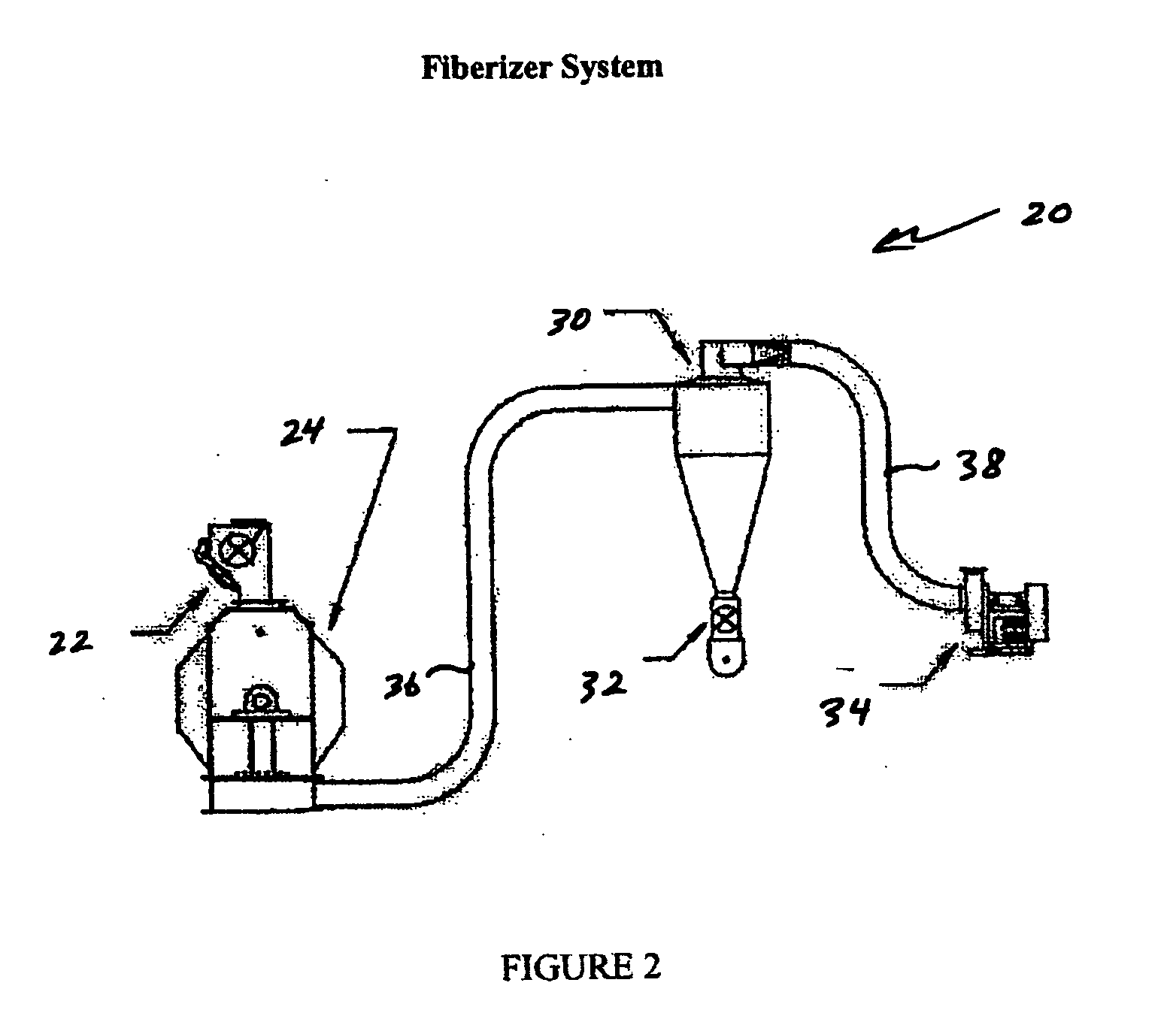 Compounding of fibrillated fiber