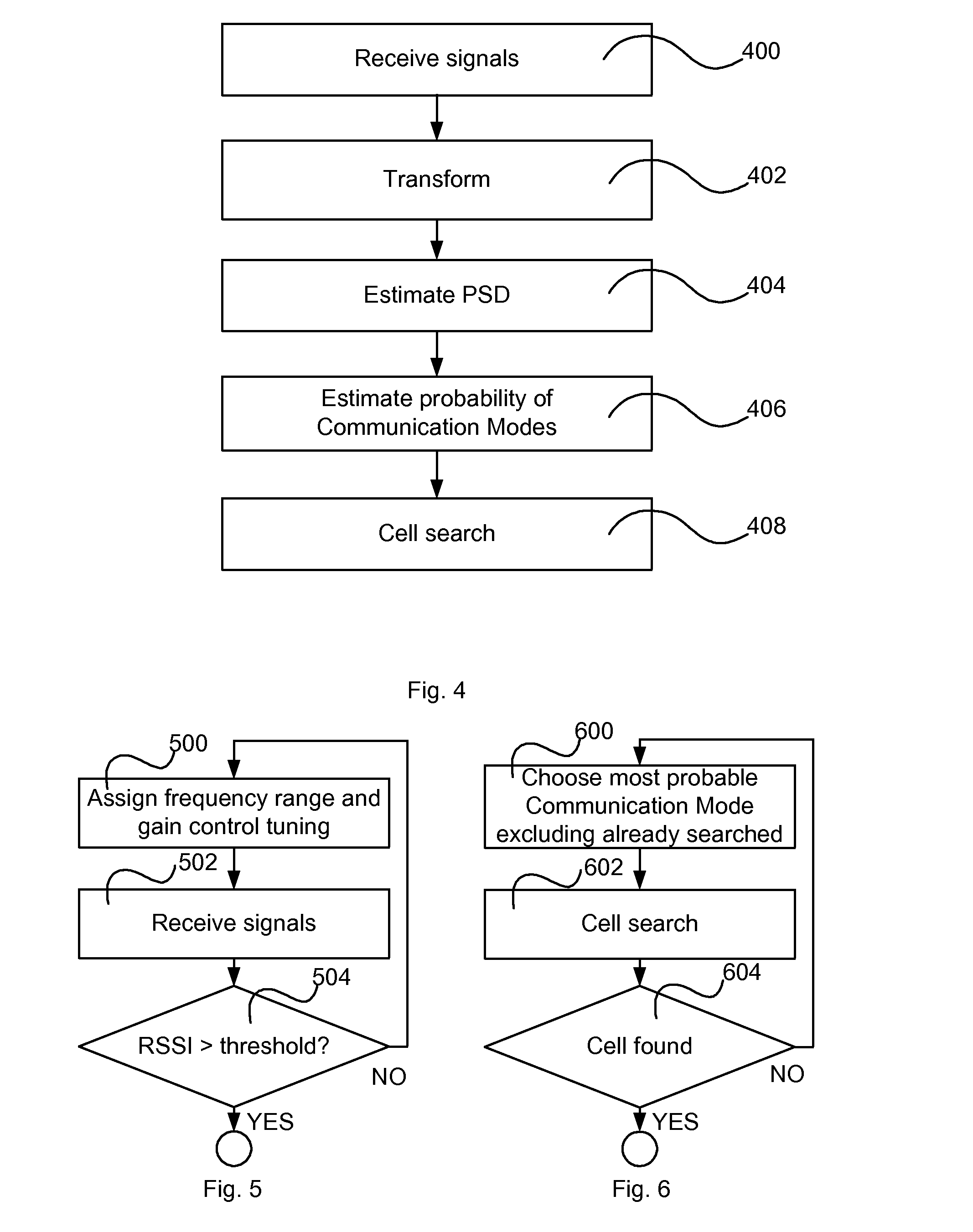 Cell search method for multi-mode telecommunication apparatus, such apparatus, and computer program for implementing the method