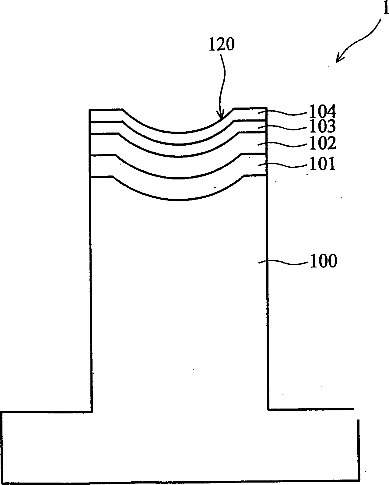 Inner mold for molding glass and its regeneration process