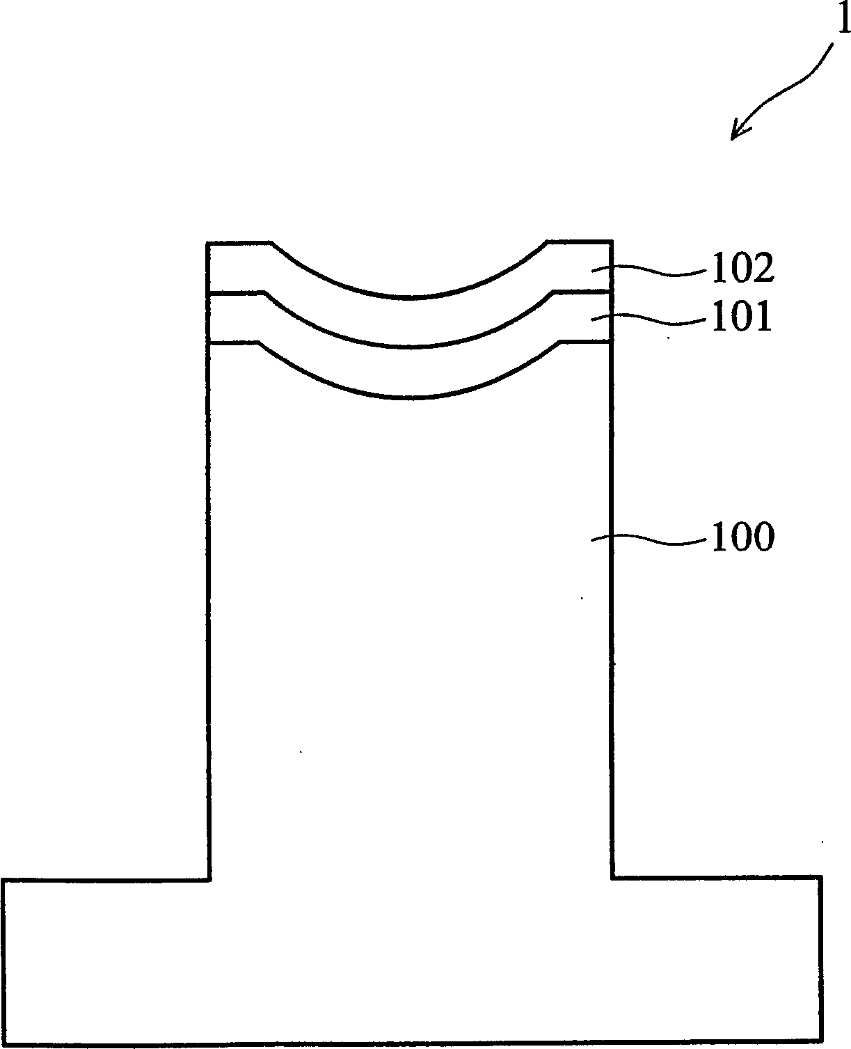 Inner mold for molding glass and its regeneration process