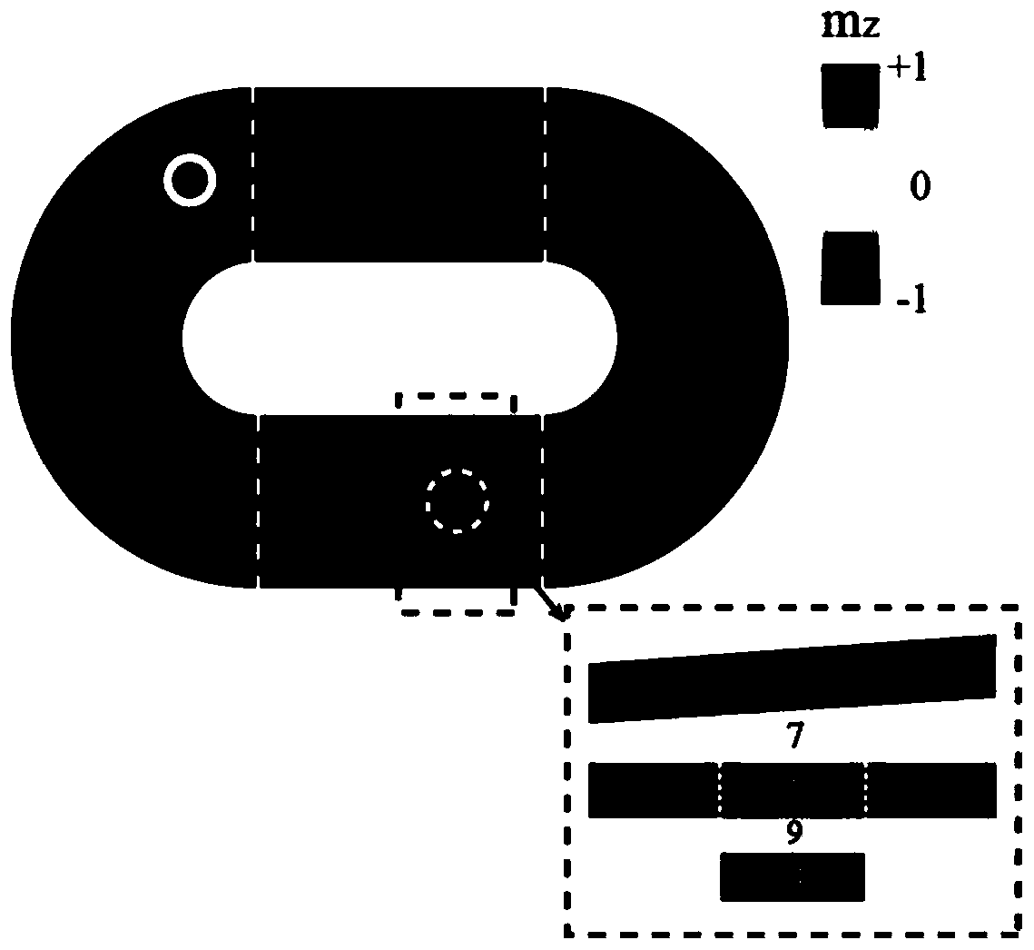 AND logic gate and NAND logic gate based on magnetic skyrmion