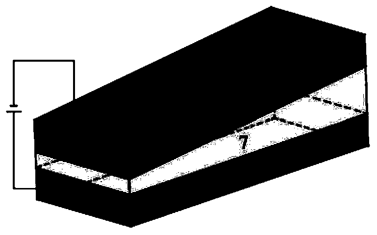 AND logic gate and NAND logic gate based on magnetic skyrmion