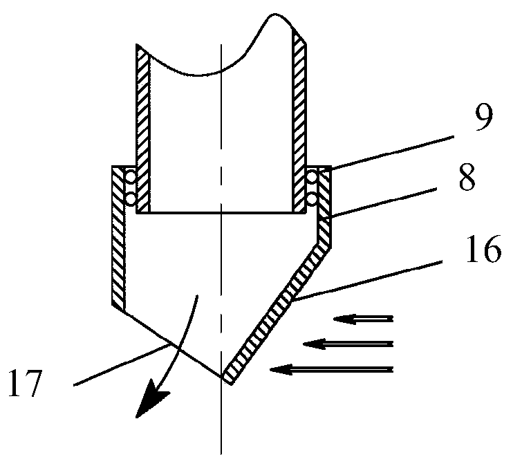 Cell culture sedimentation device