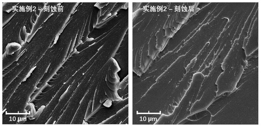 Dicyclopentadiene/epoxy resin compound and preparation method thereof