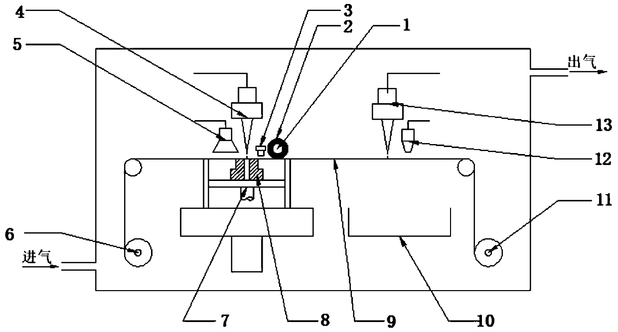 An integrated method for preparing and forming an amorphous alloy composite material