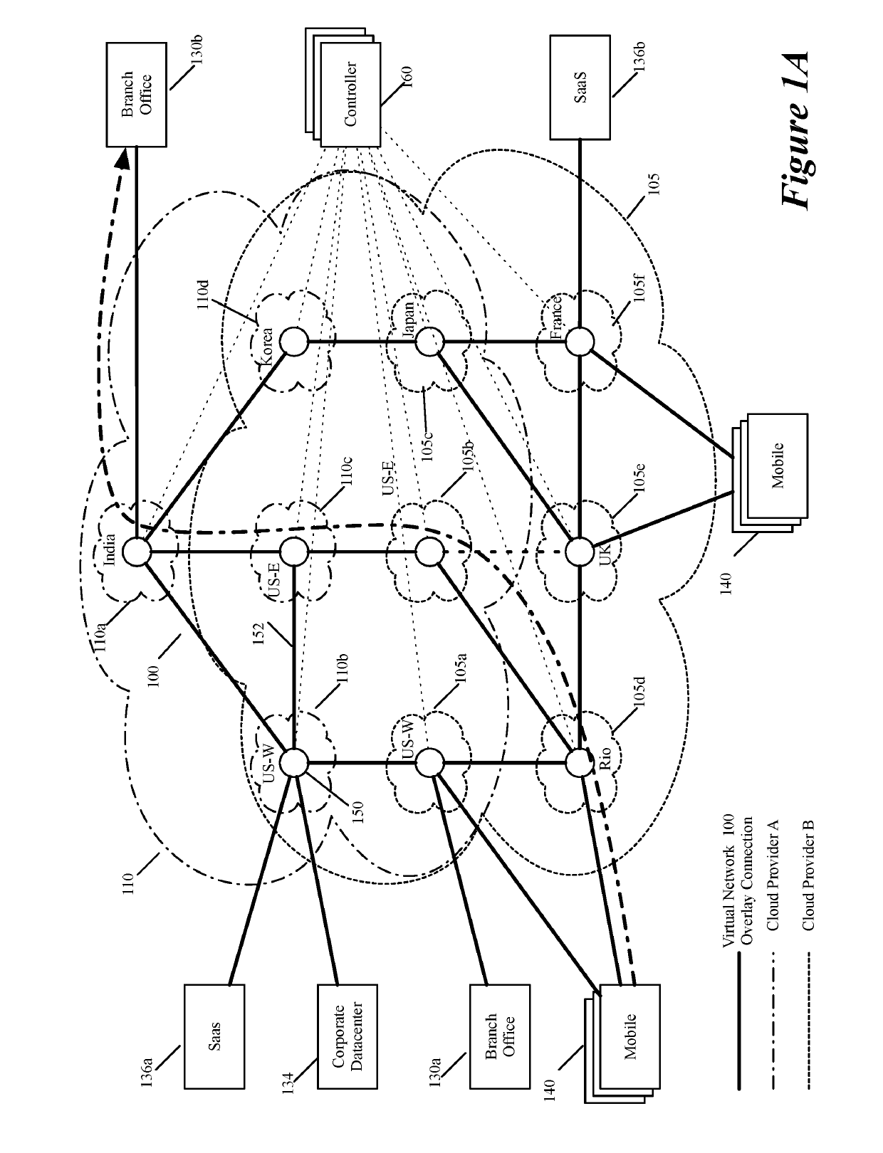 Measurement based routing through multiple public clouds