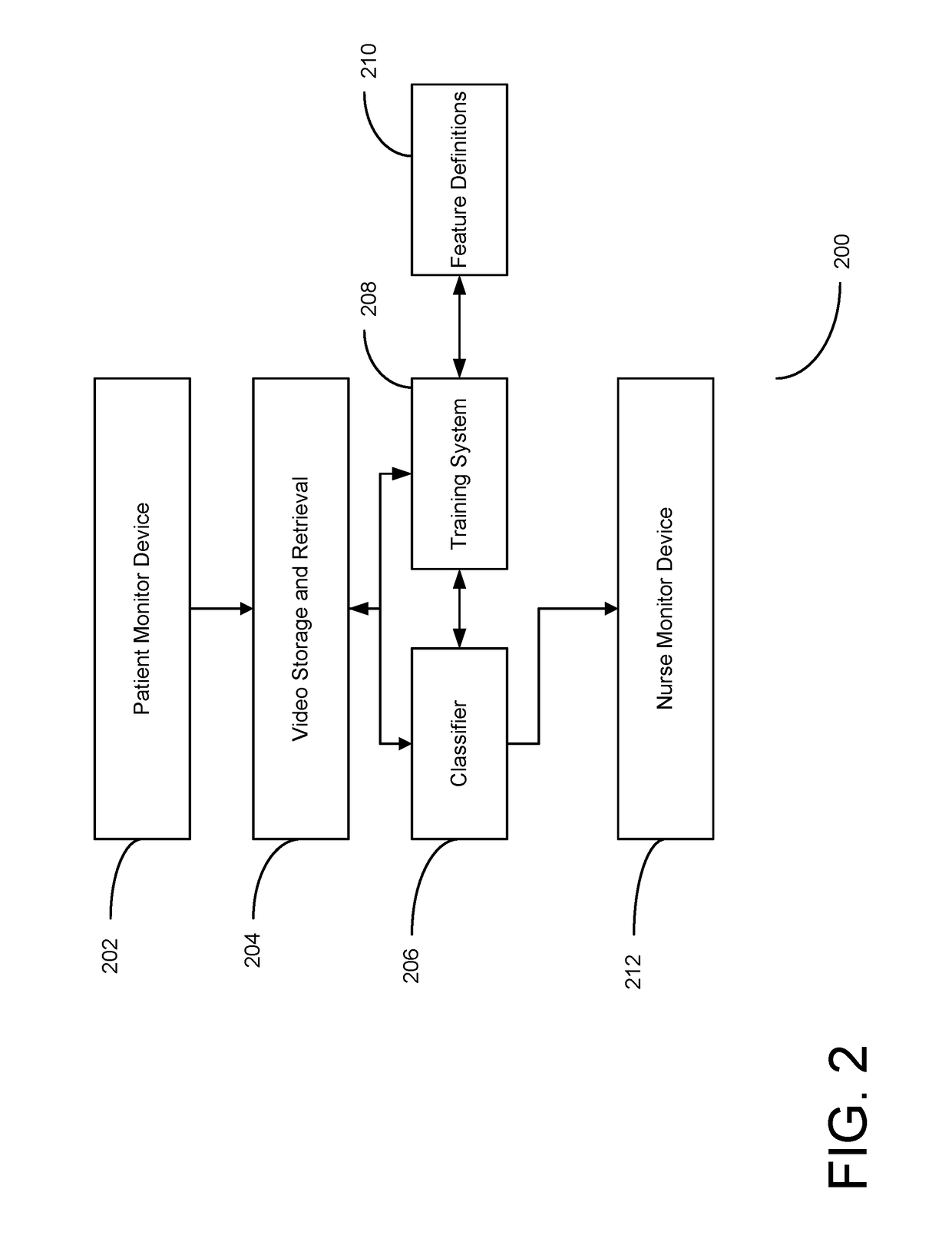 System and method for predicting patient falls