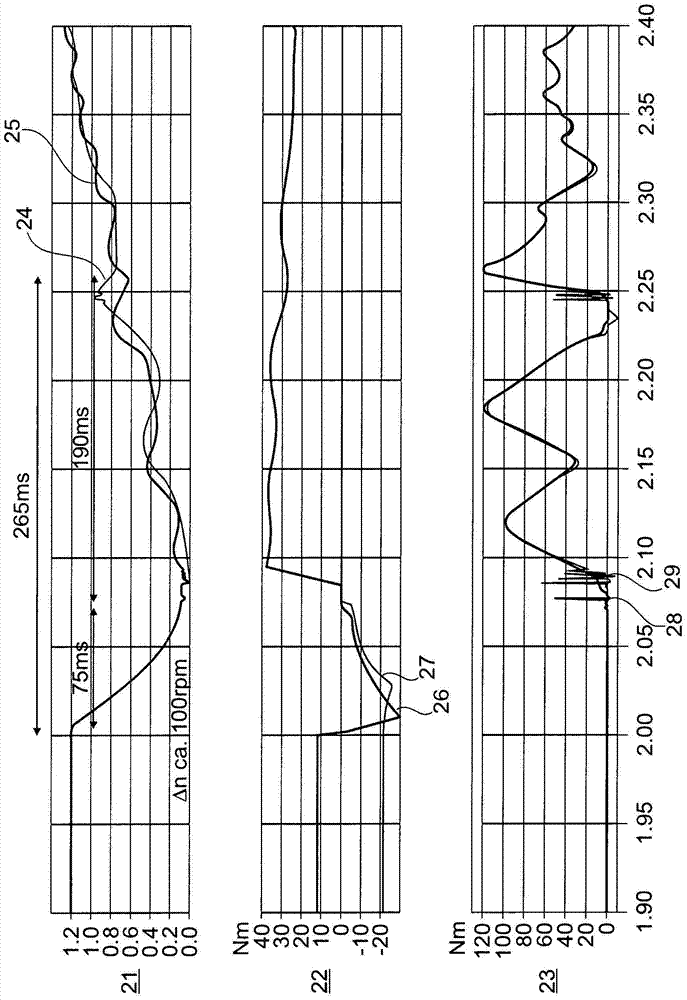 Vehicles with pulleys and parking air-conditioned operation