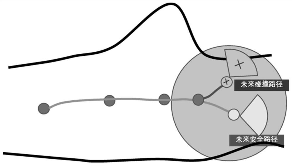 Unmanned aerial vehicle searching method for underground multi-branch cave