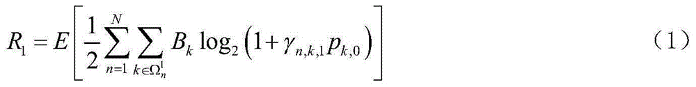 Joint resource allocation method ensuring QoS requirement in collaboration cognitive network