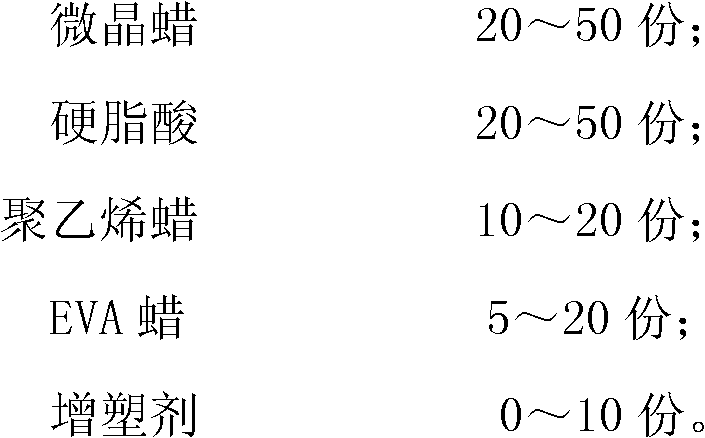 Compound asphalt mixture wet-mixing additive and preparation method thereof