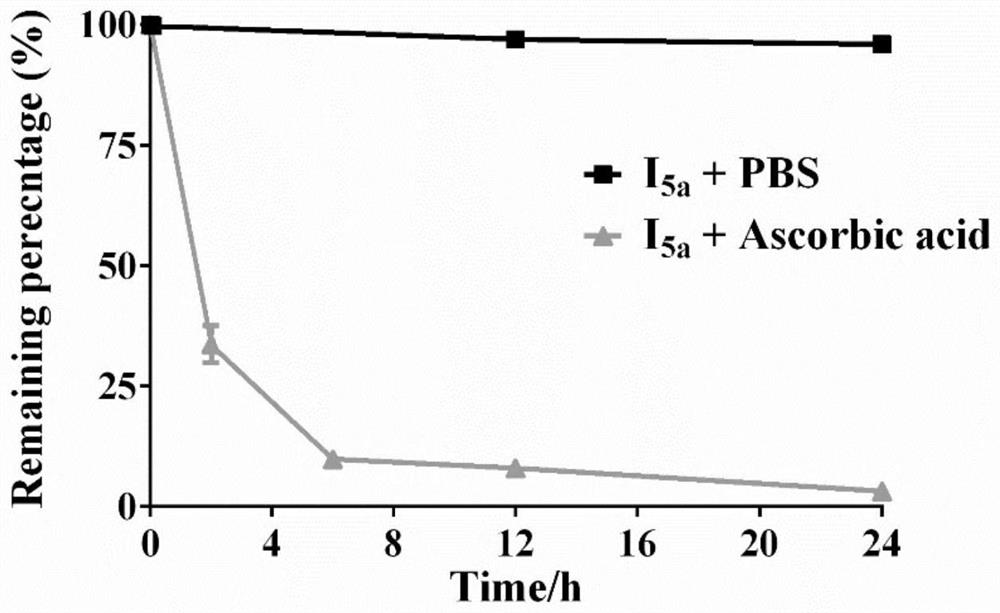 Integrated prodrug based on bioorthogonal chemistry as well as preparation method and medical application of integrated prodrug