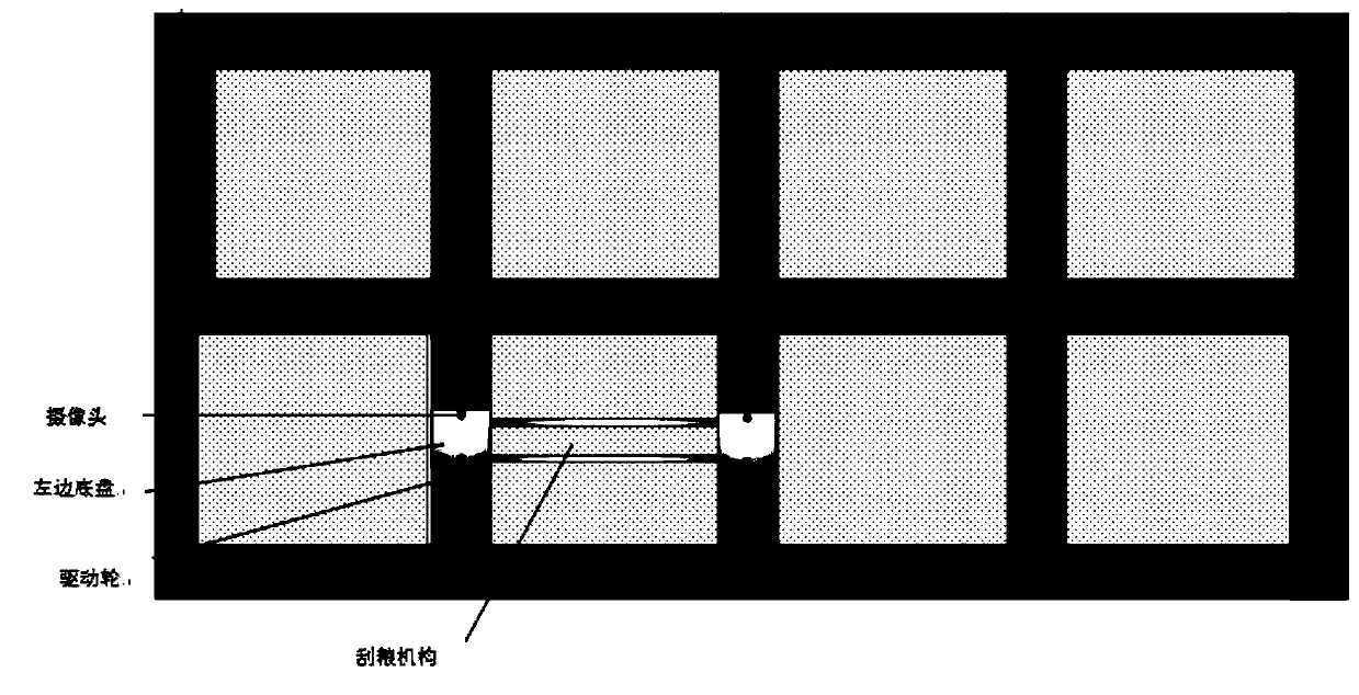 Control method and system of grain leveling robot