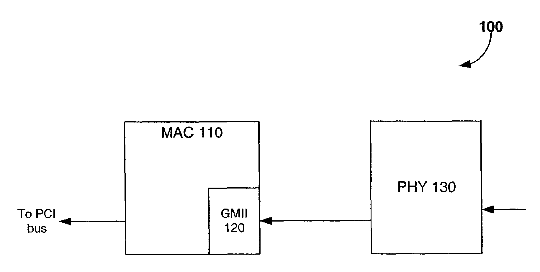 System for spectrum allocation in ethernet-based fiber optic TDMA networks