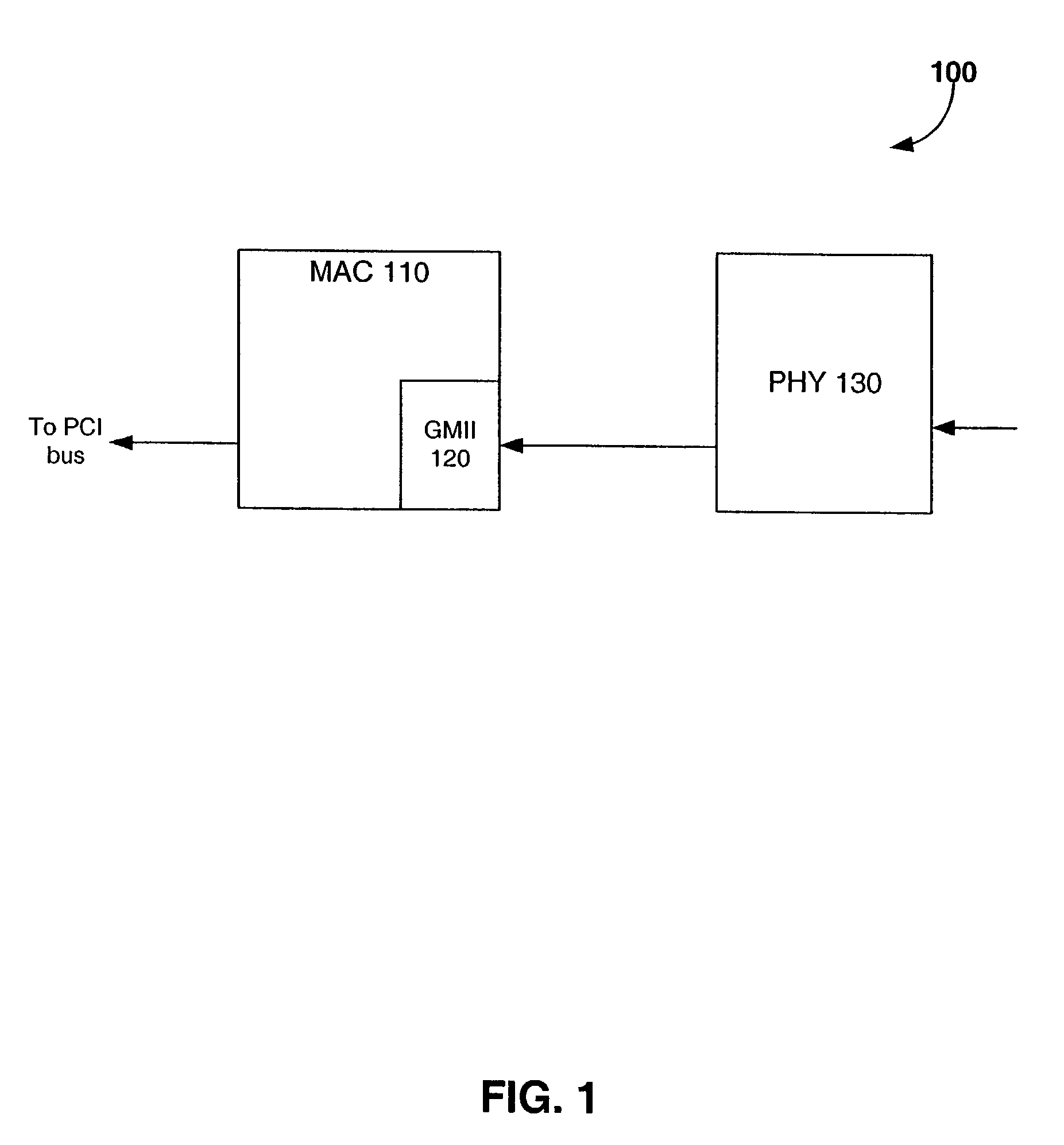 System for spectrum allocation in ethernet-based fiber optic TDMA networks