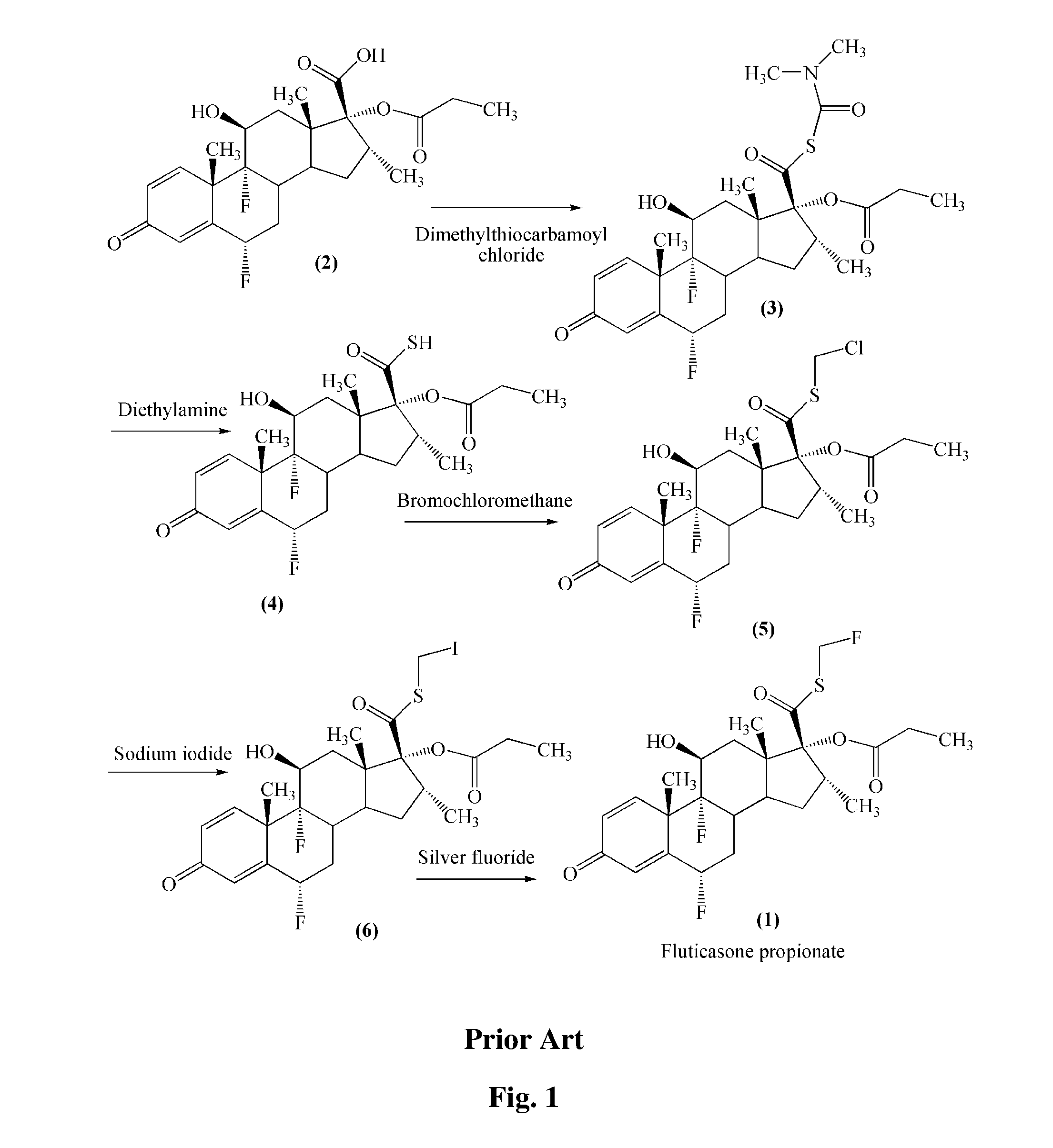 Method for preparation of fluticasone propionate