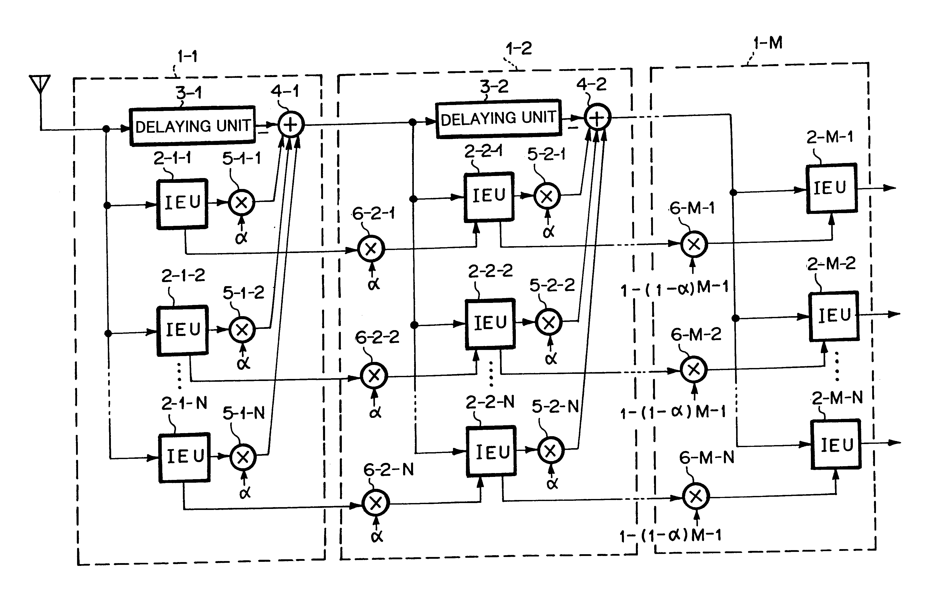 Multi-user receiving apparatus and CDMA communication system