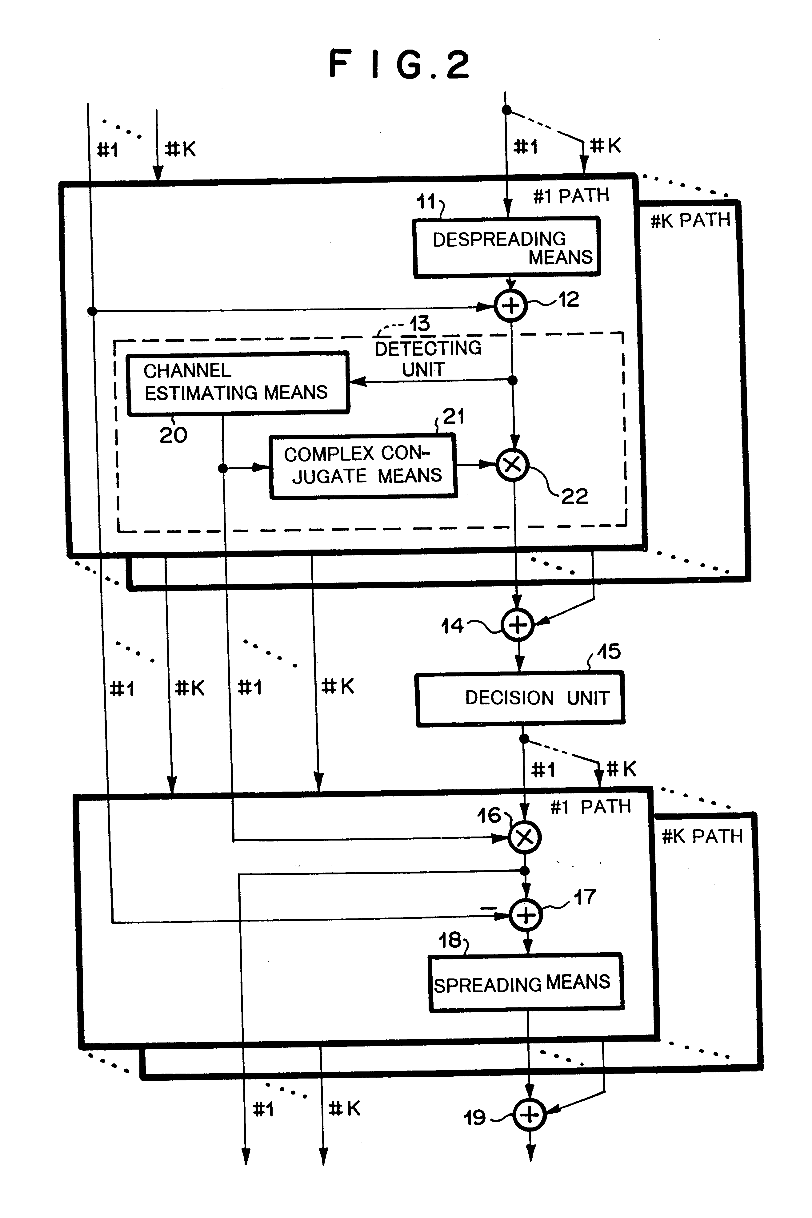 Multi-user receiving apparatus and CDMA communication system