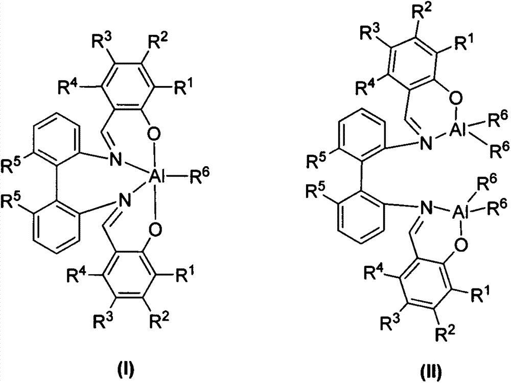 Mononuclear aluminum and binuclear aluminum compounds based on biphenyl skeleton Salen ligand and preparation method and application thereof