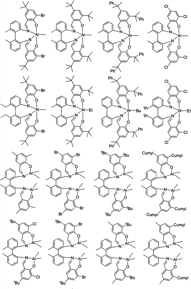 Mononuclear aluminum and binuclear aluminum compounds based on biphenyl skeleton Salen ligand and preparation method and application thereof