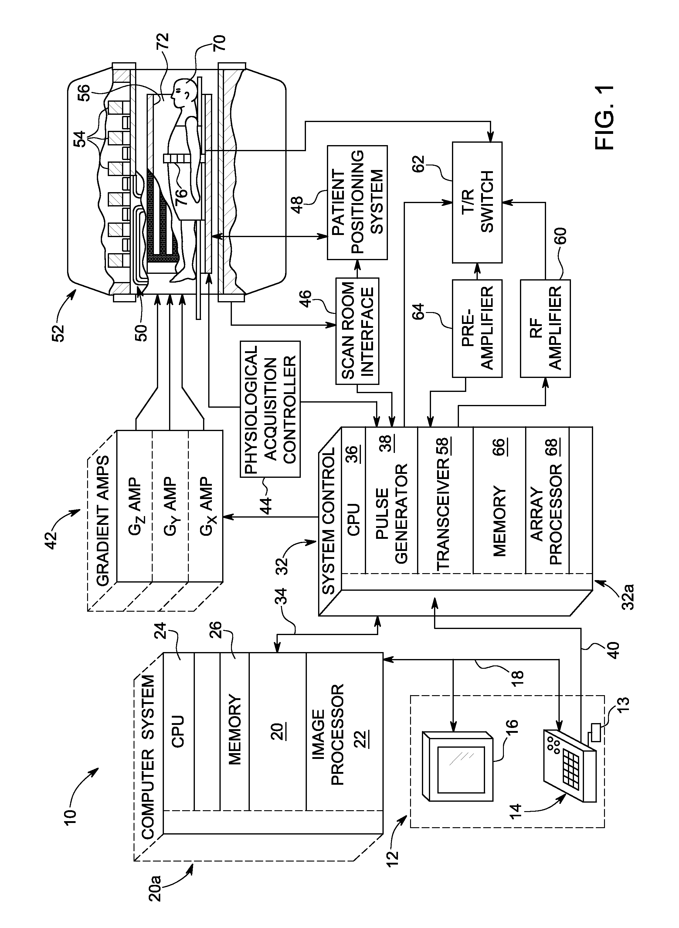 System for magnetic field distortion compensation and method of making same