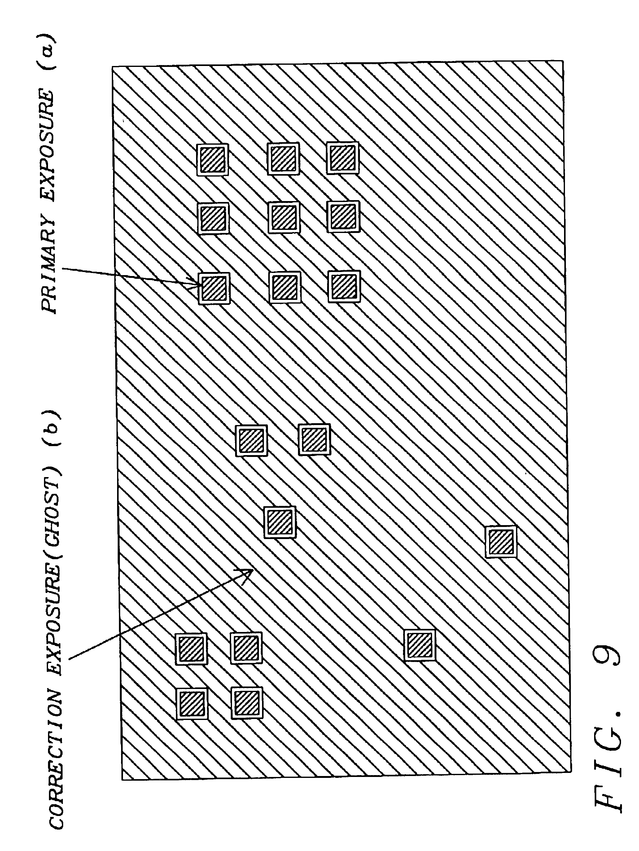 Radiation correction method for electron beam lithography