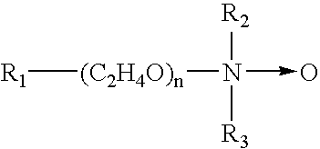 Composition for Visibility and Impact of Suspended Materials