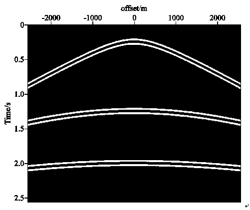 Data construction method based on seismic feature transformation space