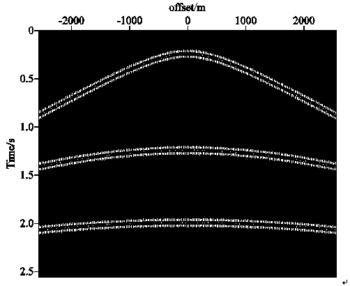 Data construction method based on seismic feature transformation space