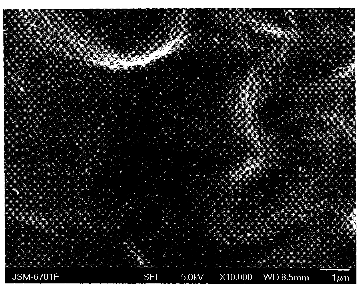 Silica cross-linking shape memory polymer material