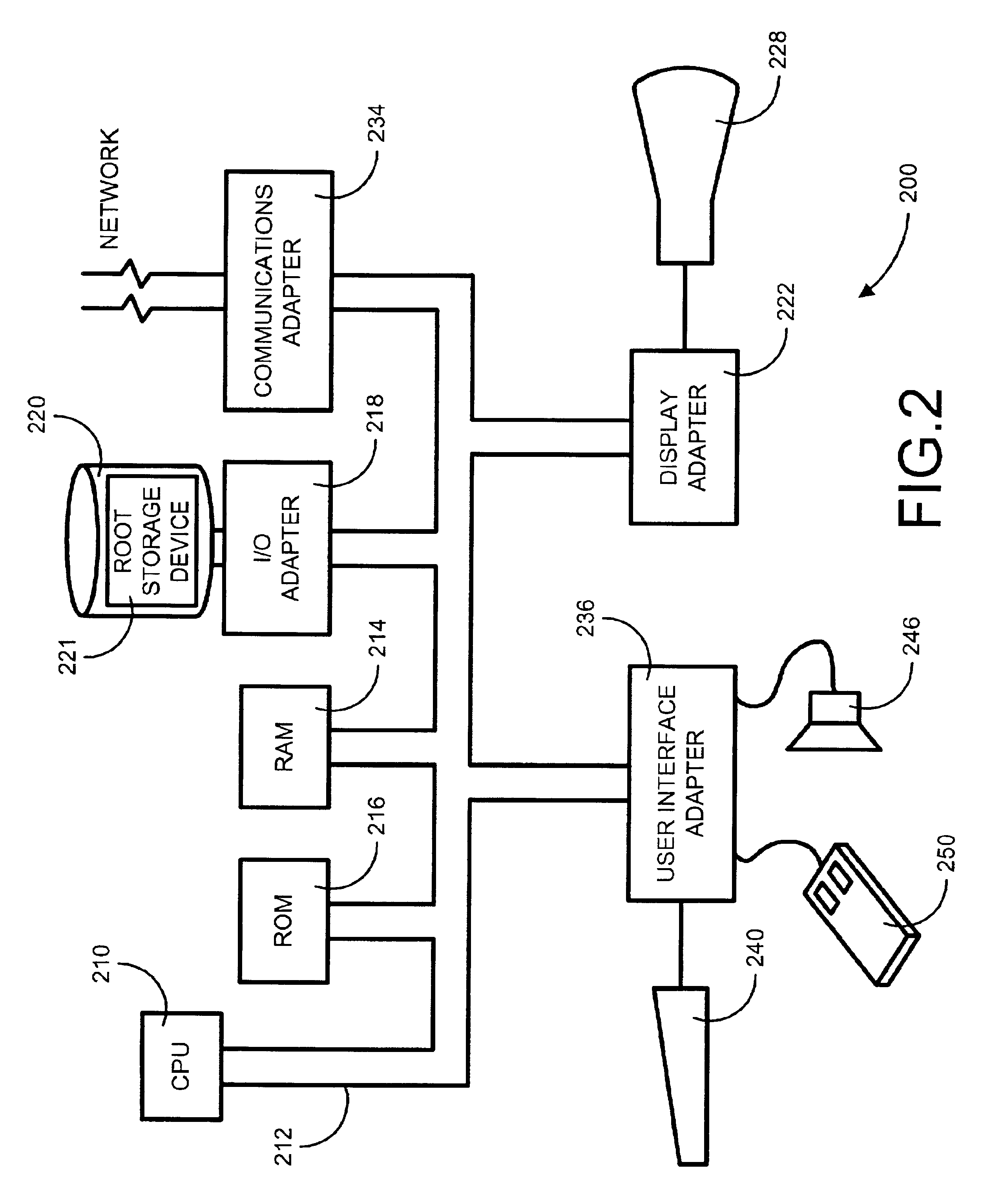 Method and system for creating and managing common and custom storage devices in a computer network