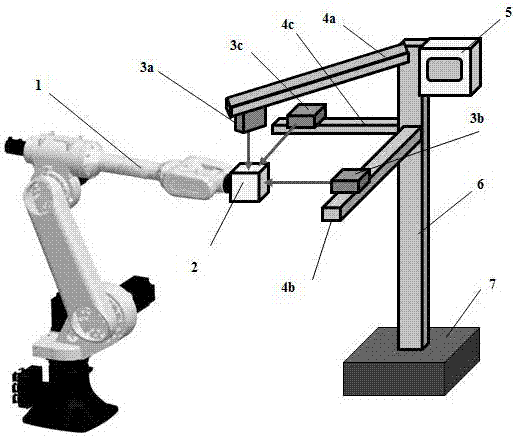 Robot 3D repeated positioning precision test system