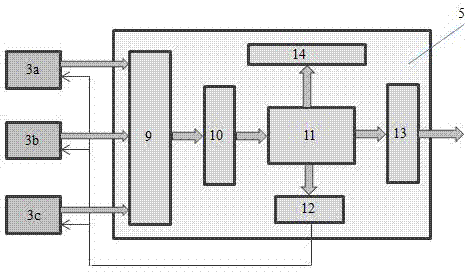 Robot 3D repeated positioning precision test system