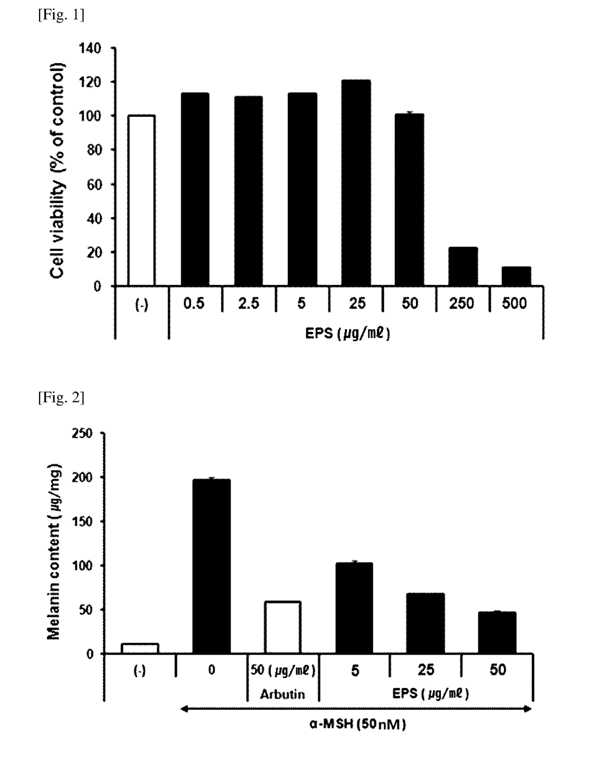 Composition for improving skin condition containing exopolysaccharide produced by ceriporia lacerata as active ingredient