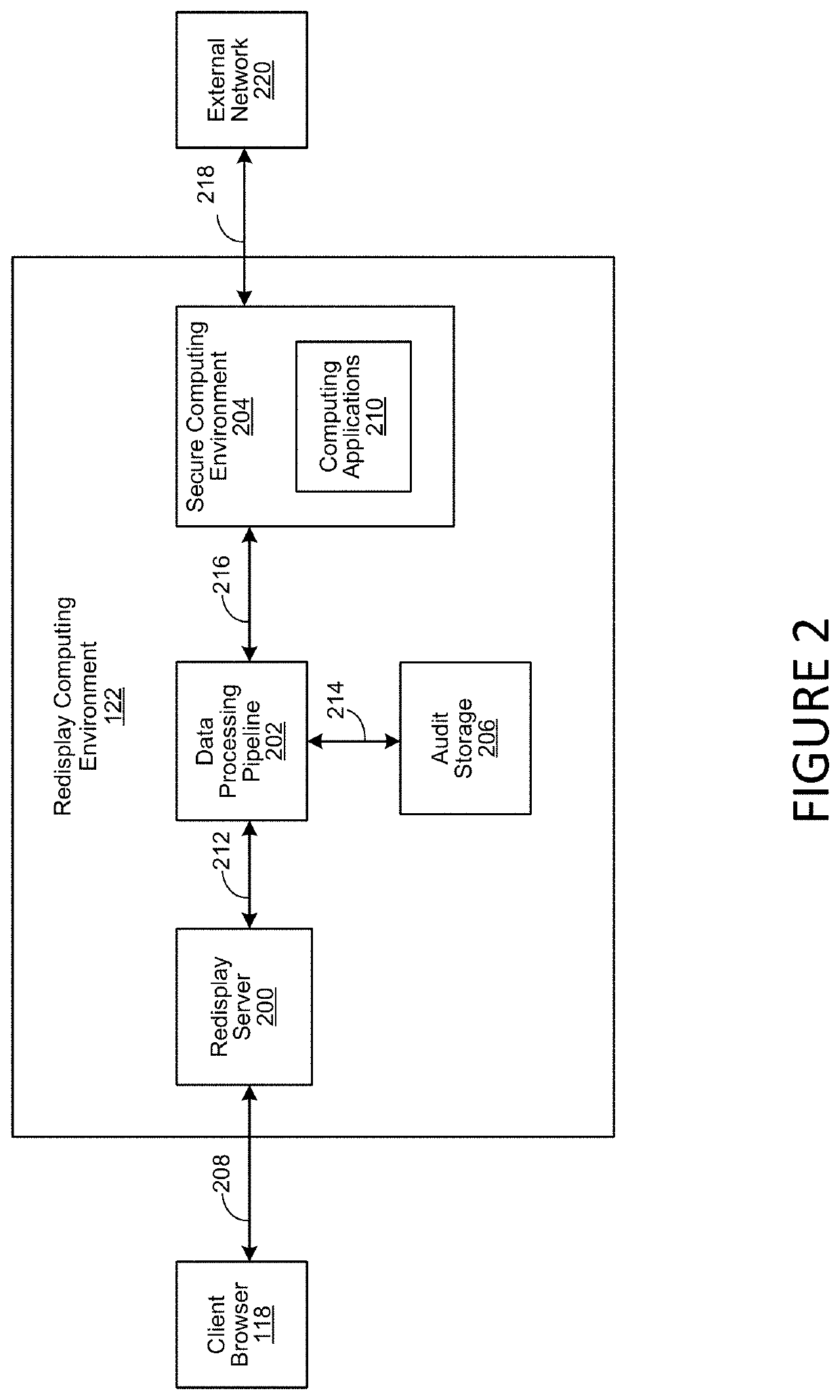 Redisplay Computing with Integrated Data Filtering