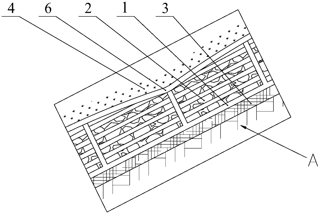 Geotechnical raft pad for revetment of river lake reservoir and protection method of revetment of river lake reservoir