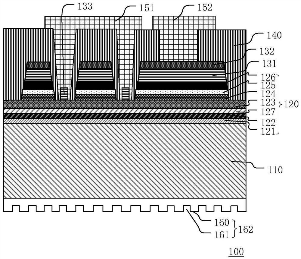 Light emitting diode and manufacturing method thereof