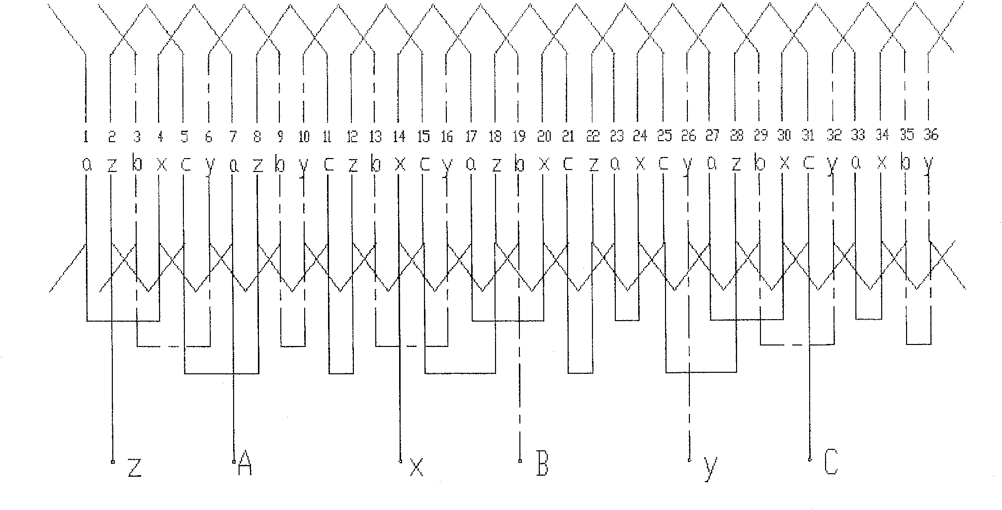 Three-phase single-layer winding of intermediate frequency permanent magnet motor