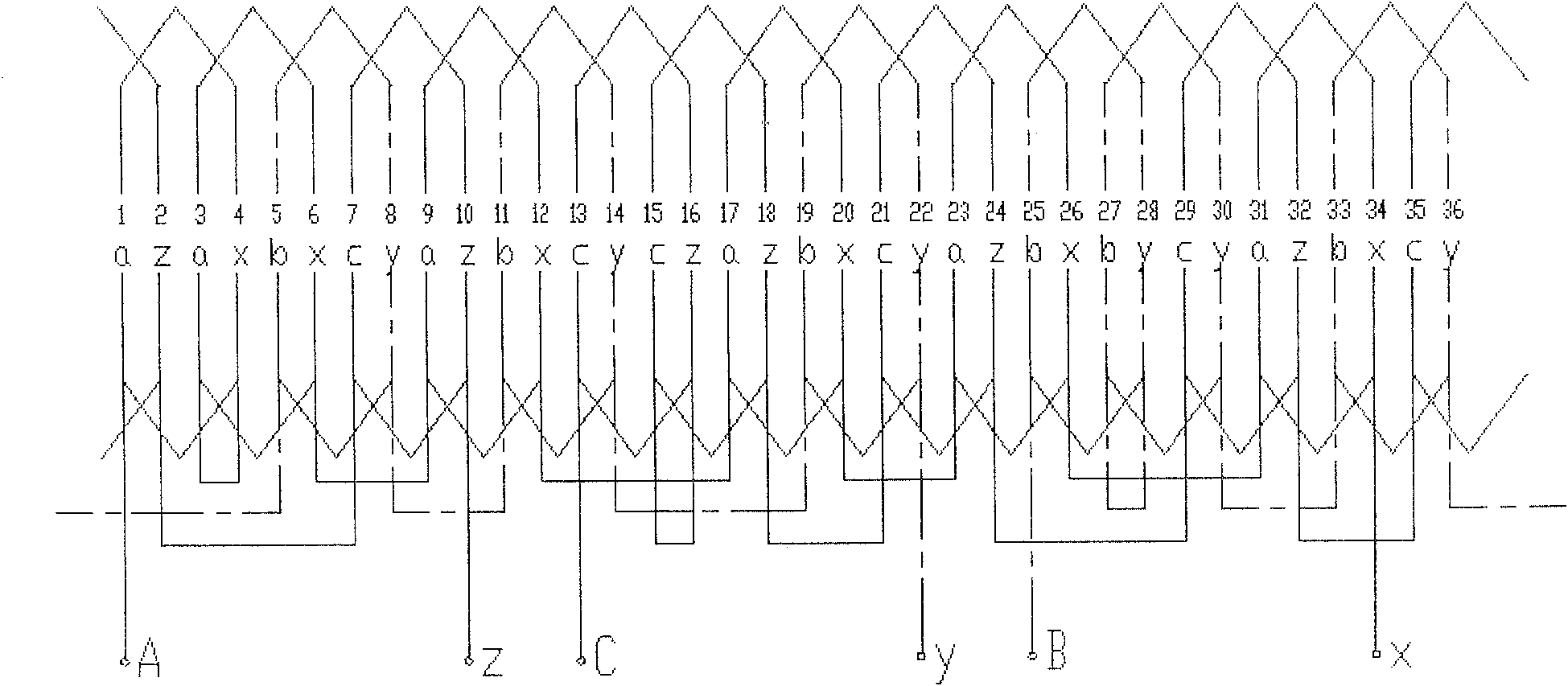 Three-phase single-layer winding of intermediate frequency permanent magnet motor