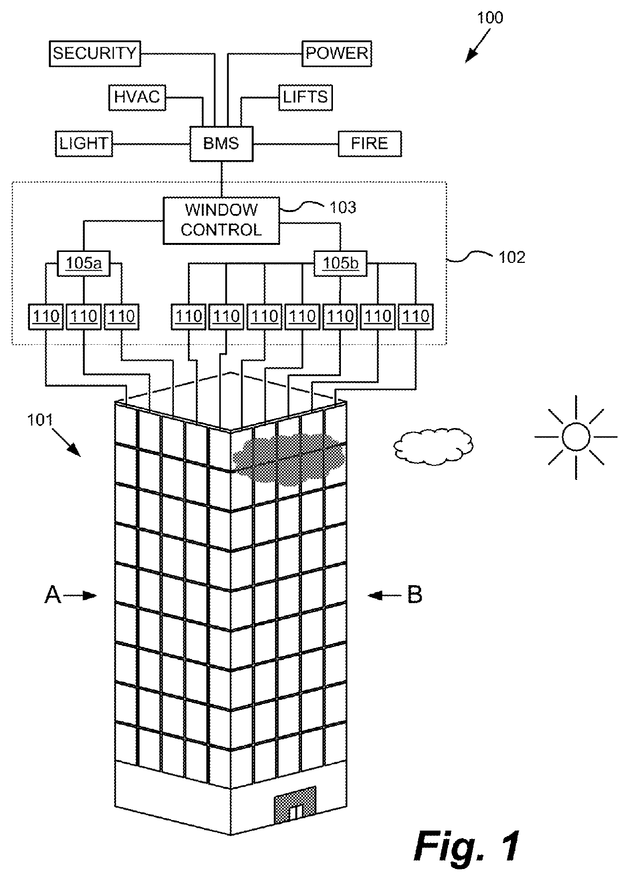 Multipurpose controller for multistate windows