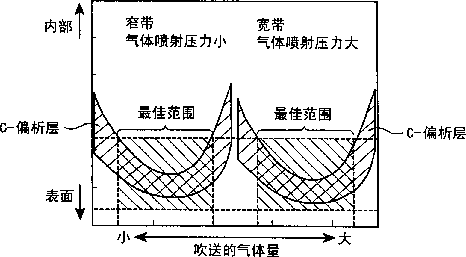 Fe-based amorphous alloy ribbon